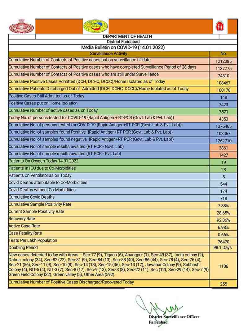 Media_Bulletin_14.01.2022
